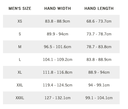 Giro - Xnetic Trail Gloves