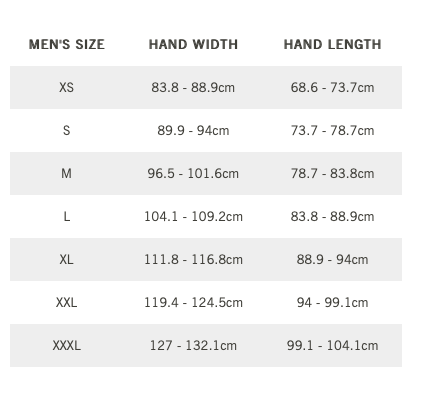 Giro - DND Gloves