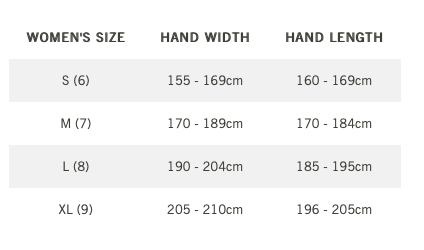 Giro - Jag'Ette Gloves (Ladies)