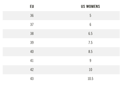 Giro - Gauge Shoes (Ladies)