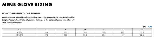 Thor - Sector Gloves