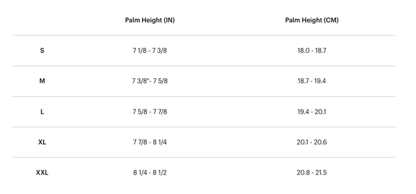 100% - Ridecamp Gloves