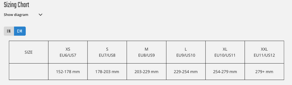 Leatt - MTB 2.0 SubZero Gloves