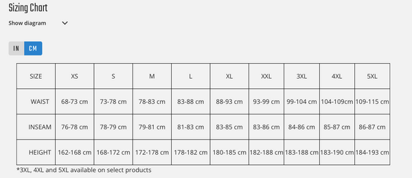 Leatt - MTB 2.0 Trail Pants
