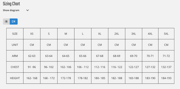 Leatt - MTB 3.0 Trail Jerseys