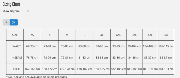 Leatt - MTB 3.0 Enduro Shorts