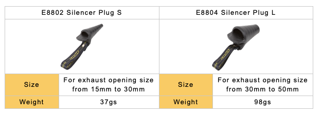 Unit - E880x Silencer Plug