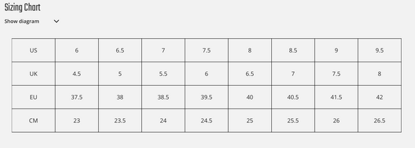 Leatt - 8.0 ProClip Endurance Shoes (Ladies)